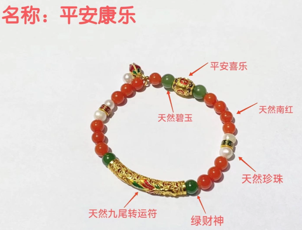 身体健康类-Yiyigalaxy