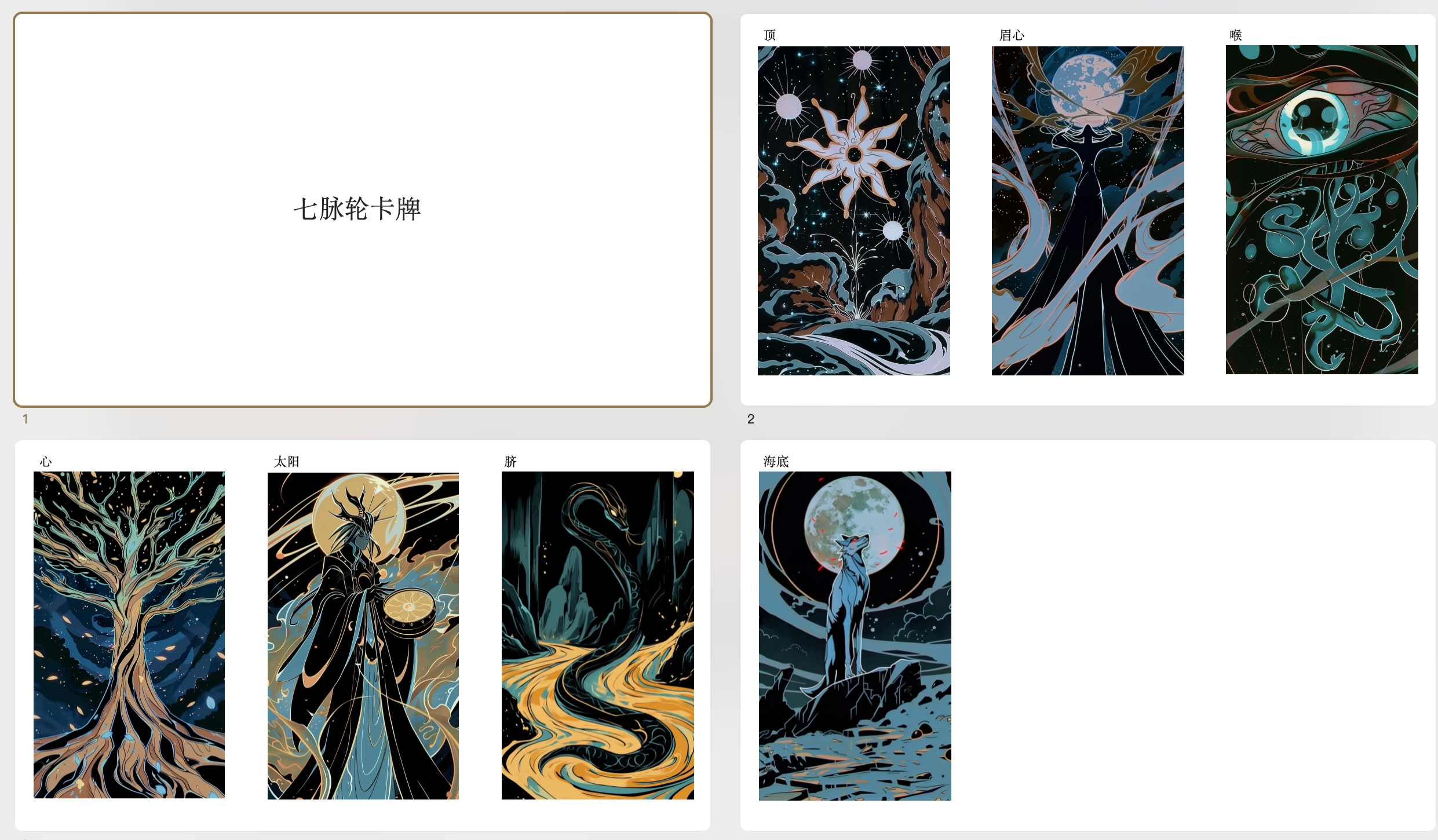 11月7日 五毒四心 觉察打卡-Yiyigalaxy